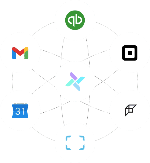 Iris integrates with Google, Square, Paypal, Quickbooks and more